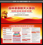 森林草原防灭火条例展板宣传栏