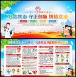 2025世界艾滋病日