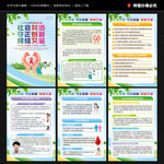 世界艾滋病日展板