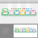 医院慢病防控文化墙
