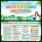 2025年世界艾滋病日展板
