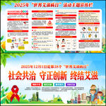 2025年世界艾滋病日