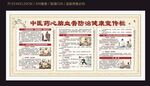 中医药心脑血管防治健康宣传栏