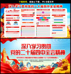 二十届四中全会