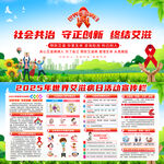 2025年世界艾滋病日