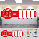 党员权利义务文化墙