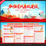 加强党风廉政建设