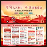 消防安全知识宣传栏