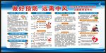 预防中风日宣传栏