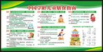 中国学龄儿童膳食指南