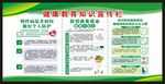 健康教育知识宣传栏