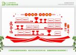 企业荣誉展示墙设计模板