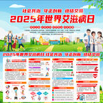 2025年世界艾滋病日