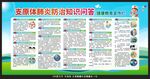 支原体肺炎宣传栏