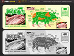 猪肉灯箱海报