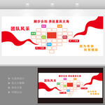 团队风采文化墙
