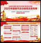 2025年国家宪法日展板