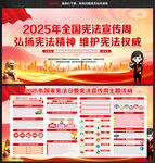 2025年宪法宣传周