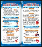 世界预防中风日展架