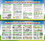 中小学生安全教育