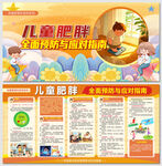 儿童肥胖全面预防与应对指南展板