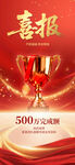 喜报海报