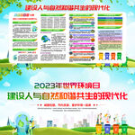 世界环境日宣传板