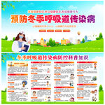 冬季呼吸道传染病