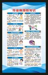 传染病预防知识海报