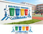 垃圾分类文化墙