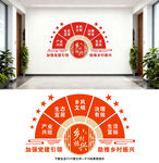 乡村振兴文化墙