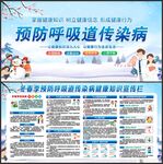 预防呼吸道传染病