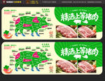 猪肉分割海报