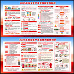 2025年安全生产法宣传周展板