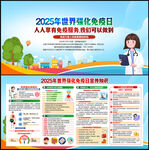 世界强化免疫日