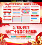 二十届四中全会