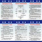 消防安全检查管理制度