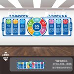 6S企业管理文化墙
