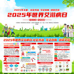 世界艾滋病日展板