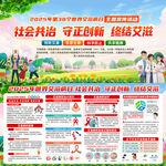 世界艾滋病日宣传栏