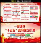 十五五规划建议