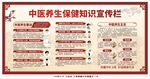 中医养生宣传栏