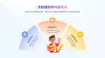科技信息图表