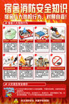 宿舍防火消防安全知识海报