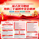 二十届中央委员会第四次全体会议