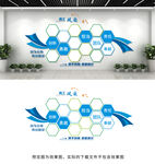 员工风采文化墙