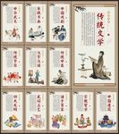 传统文化展板