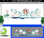 中医宣传文化墙