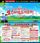 生态环境监测条例展板