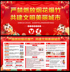 严禁燃放烟花爆竹